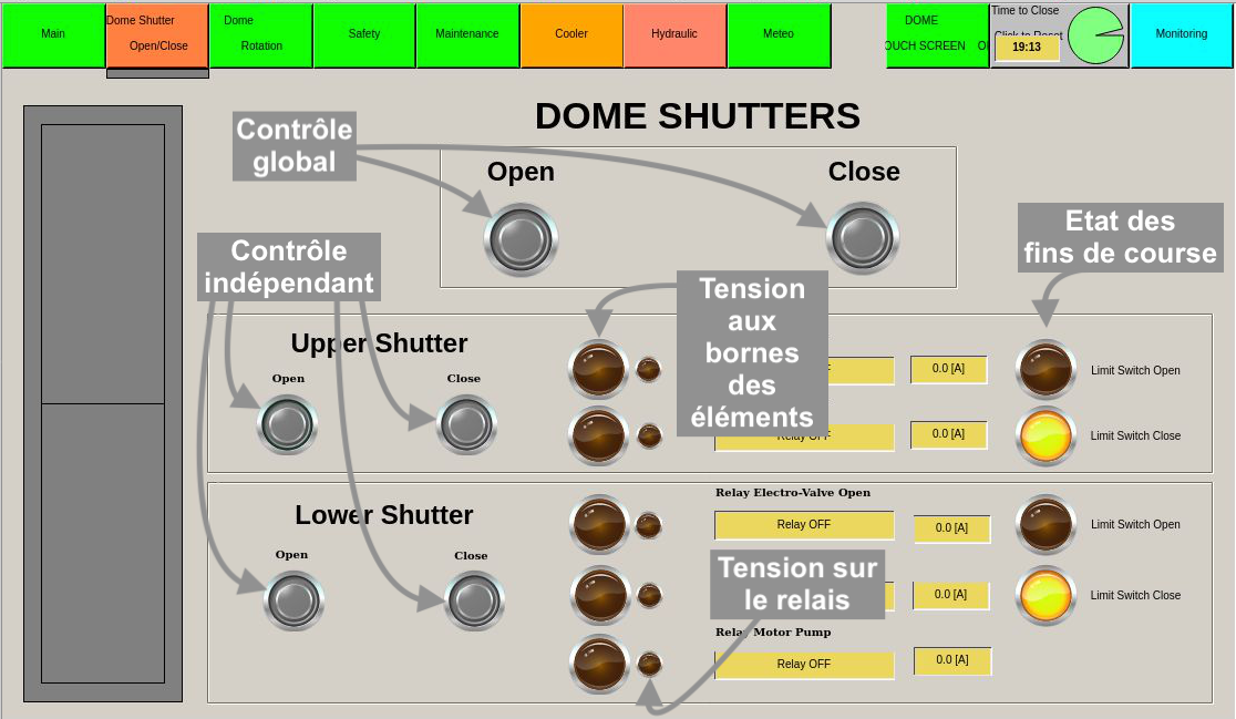 Controle_cimier.png