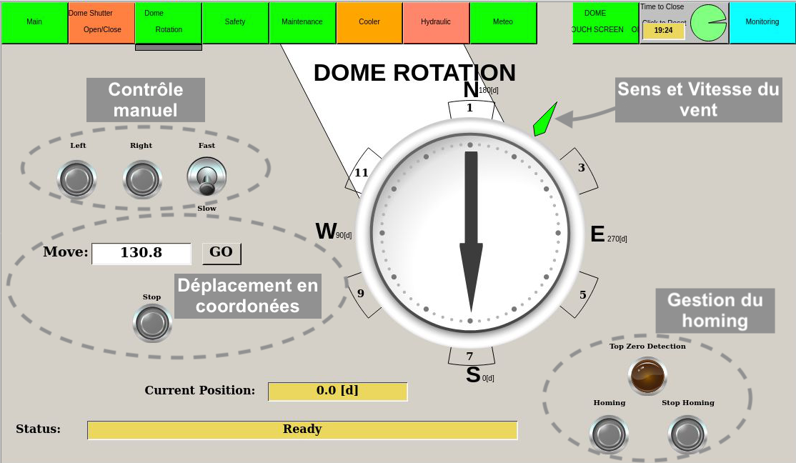 Controle_rotation.png