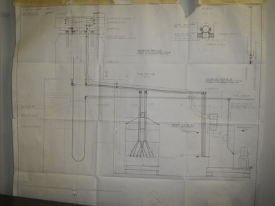 T4   Hydraulique   Schema bloc