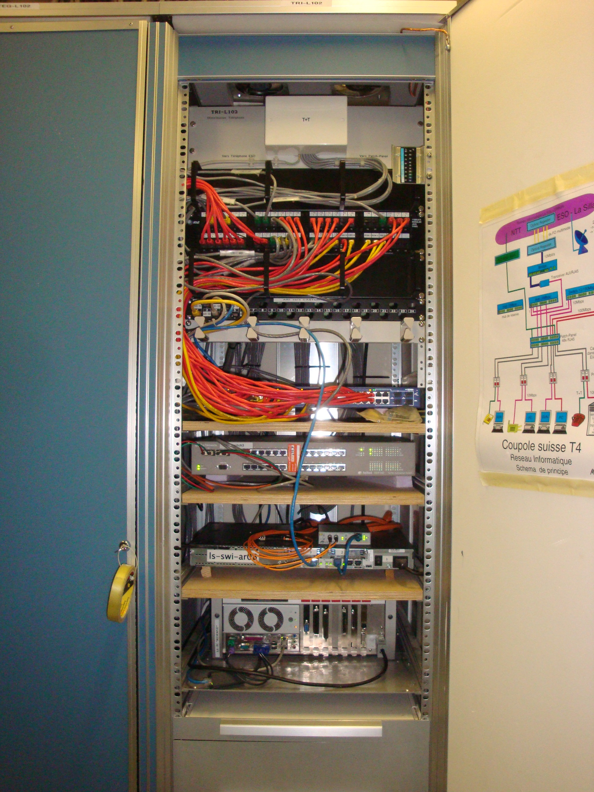 Événements   20943