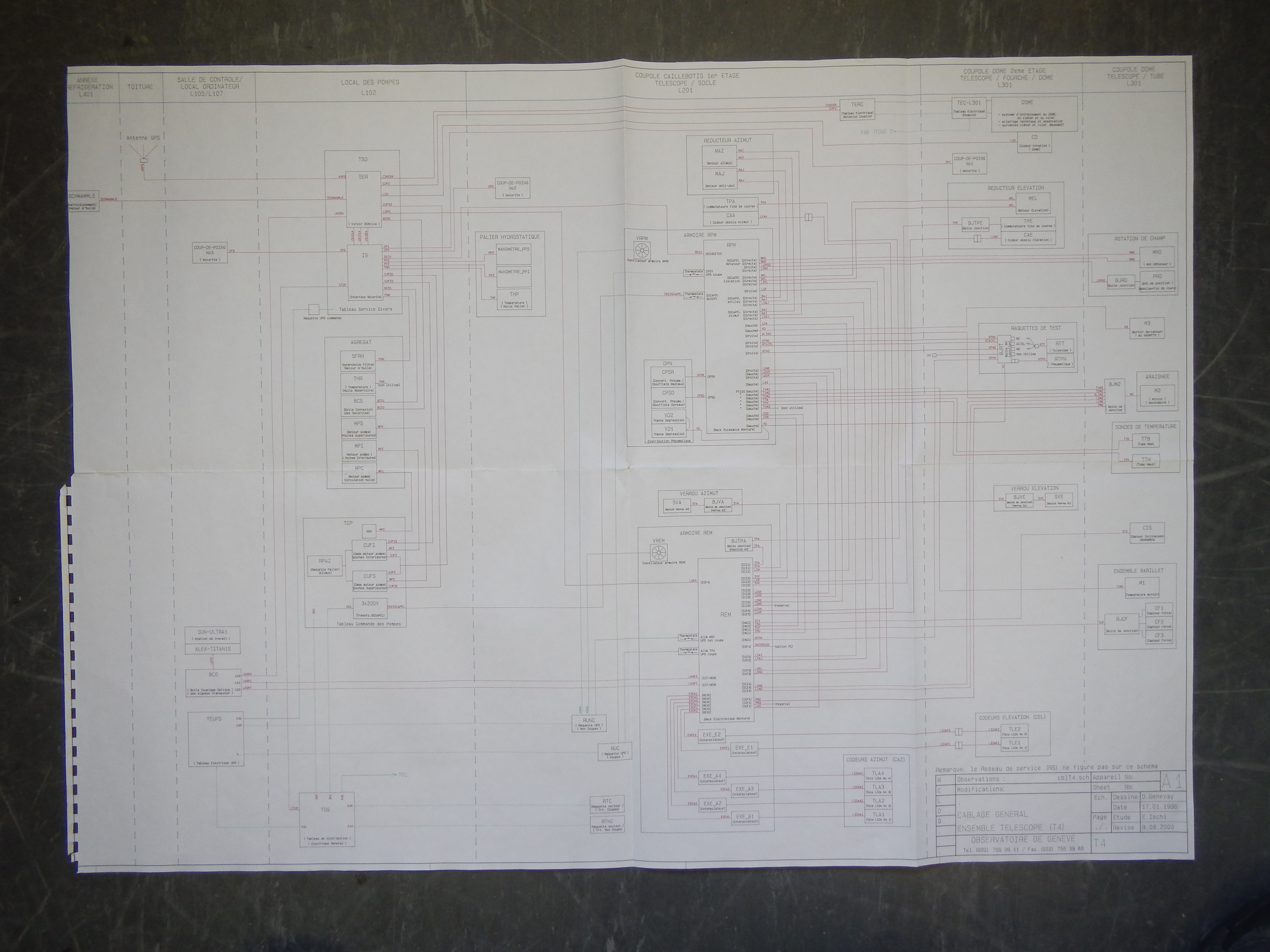 T4 Schema Bloc DSCN6908