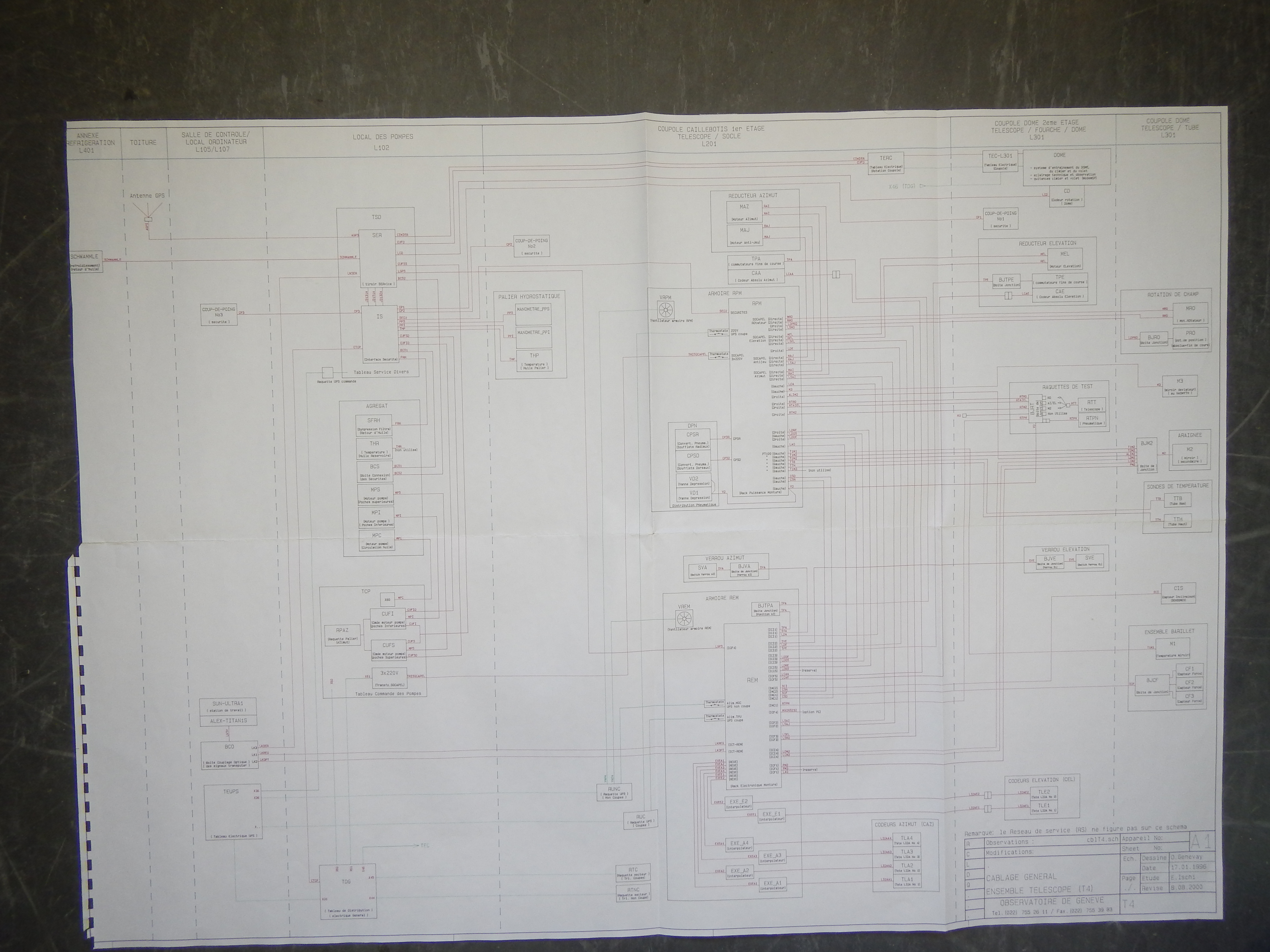 T4 Schema Bloc DSCN6909