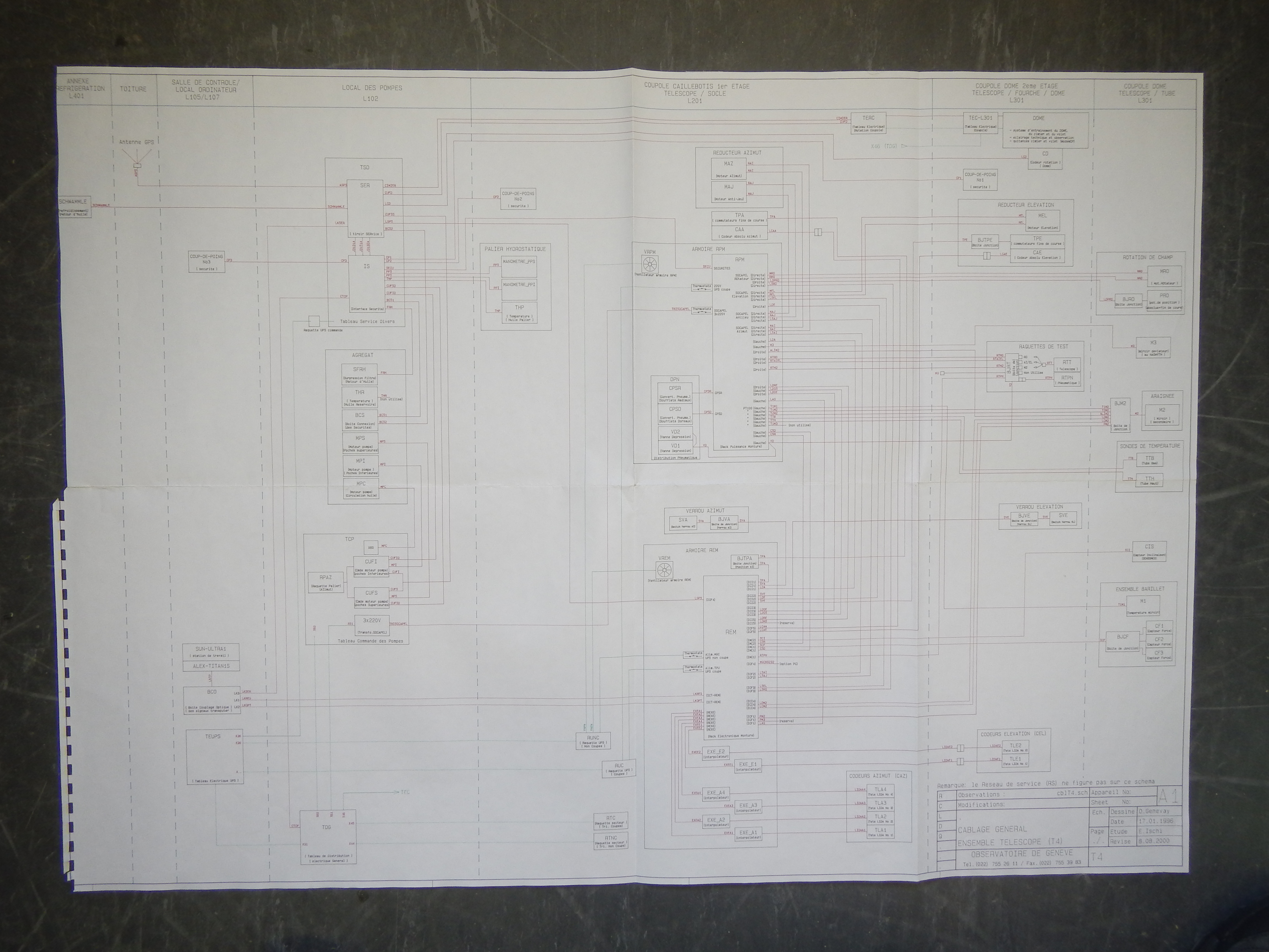 T4 Schema Bloc DSCN6910