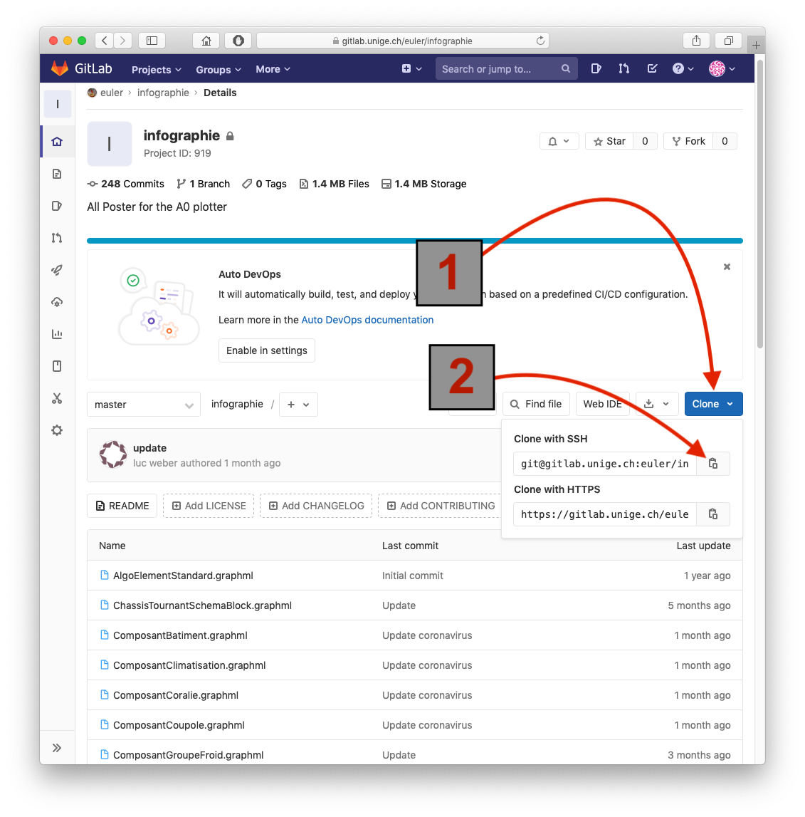 img_gitlab_Infographie