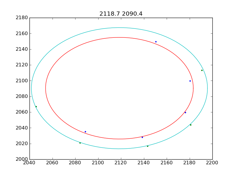 pixel de reference ECAM