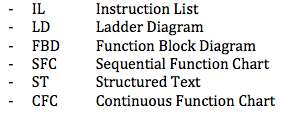 Liste des langages programmation