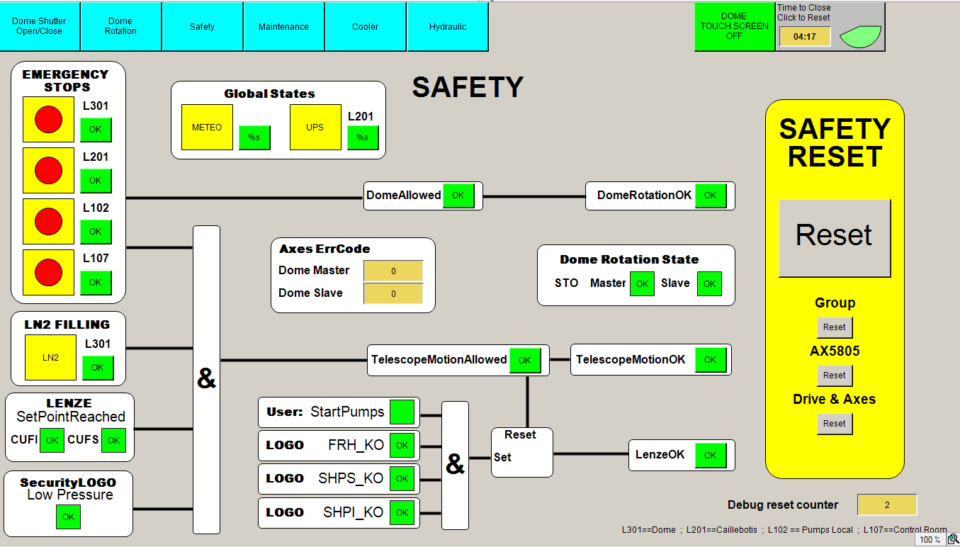 ScreenShootSafety