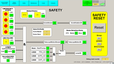 ScreenShootSafety