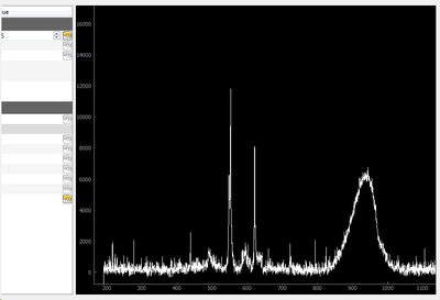 spectrum of lida head