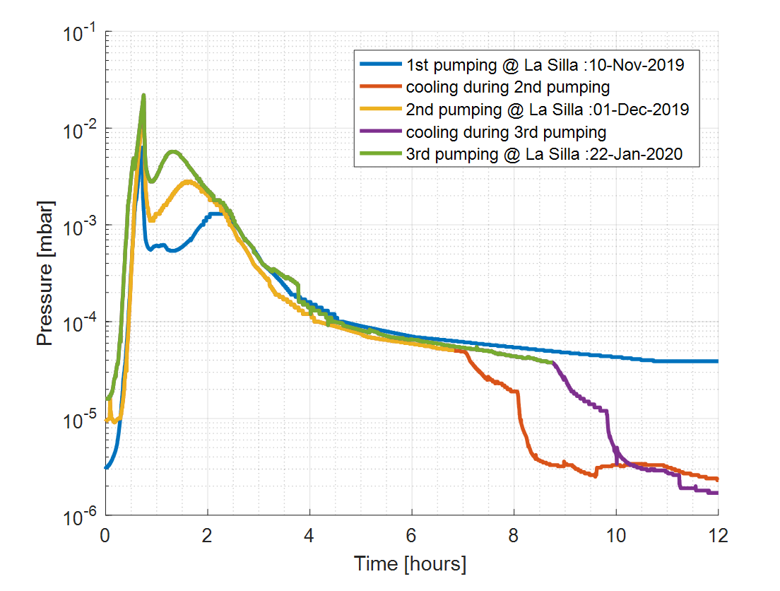 curves.png