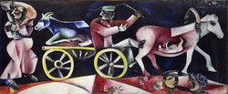 Chagall Gouache – Solomon R. Guggenheim Foundation and Lubell